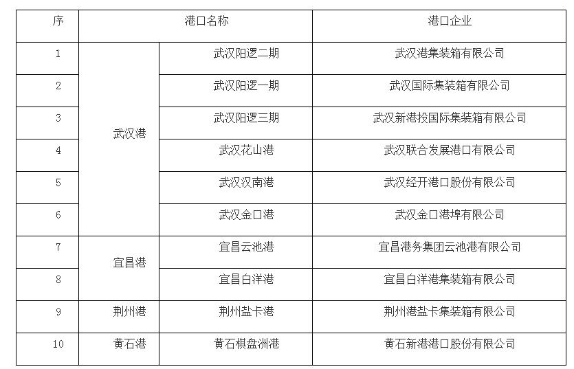 001.jpg 威尼斯144777cm(中国)有限公司-BinG百科